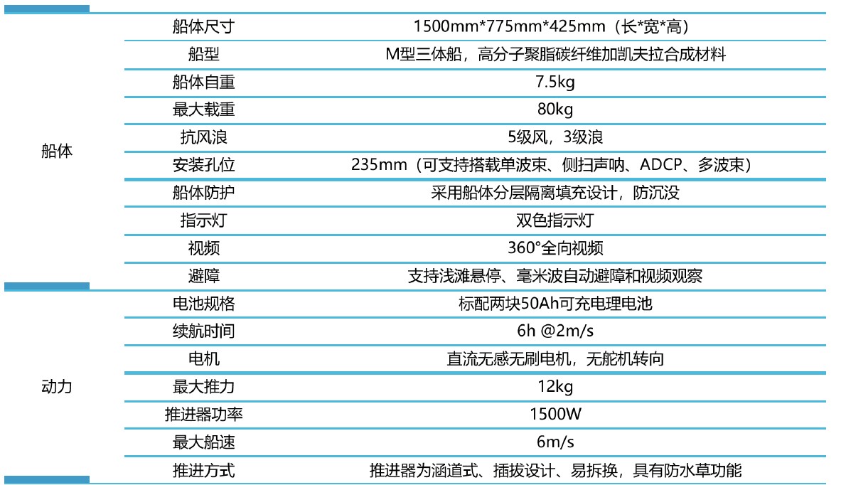 参数1.jpg