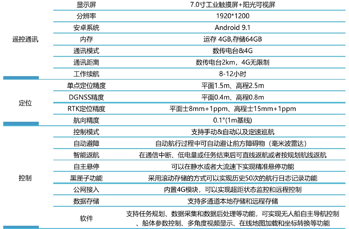 参数2.jpg