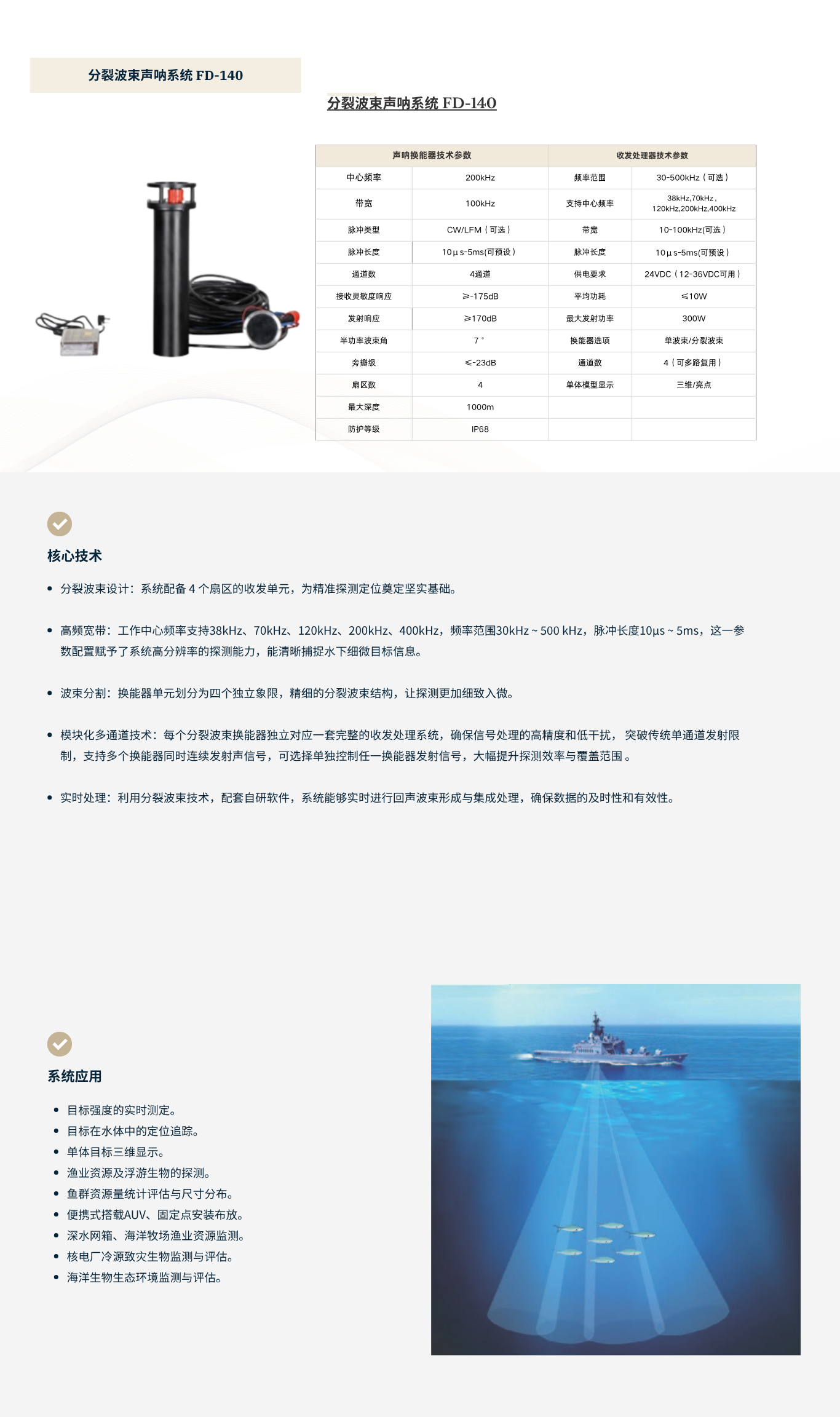 分裂波束.png