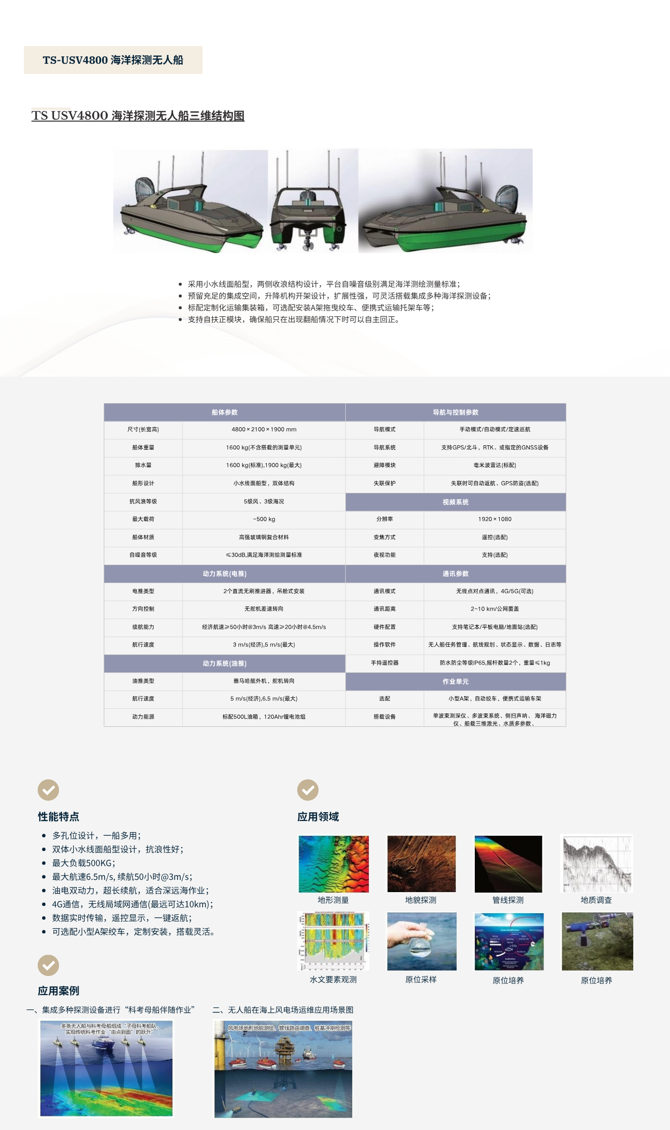USV 4800.png
