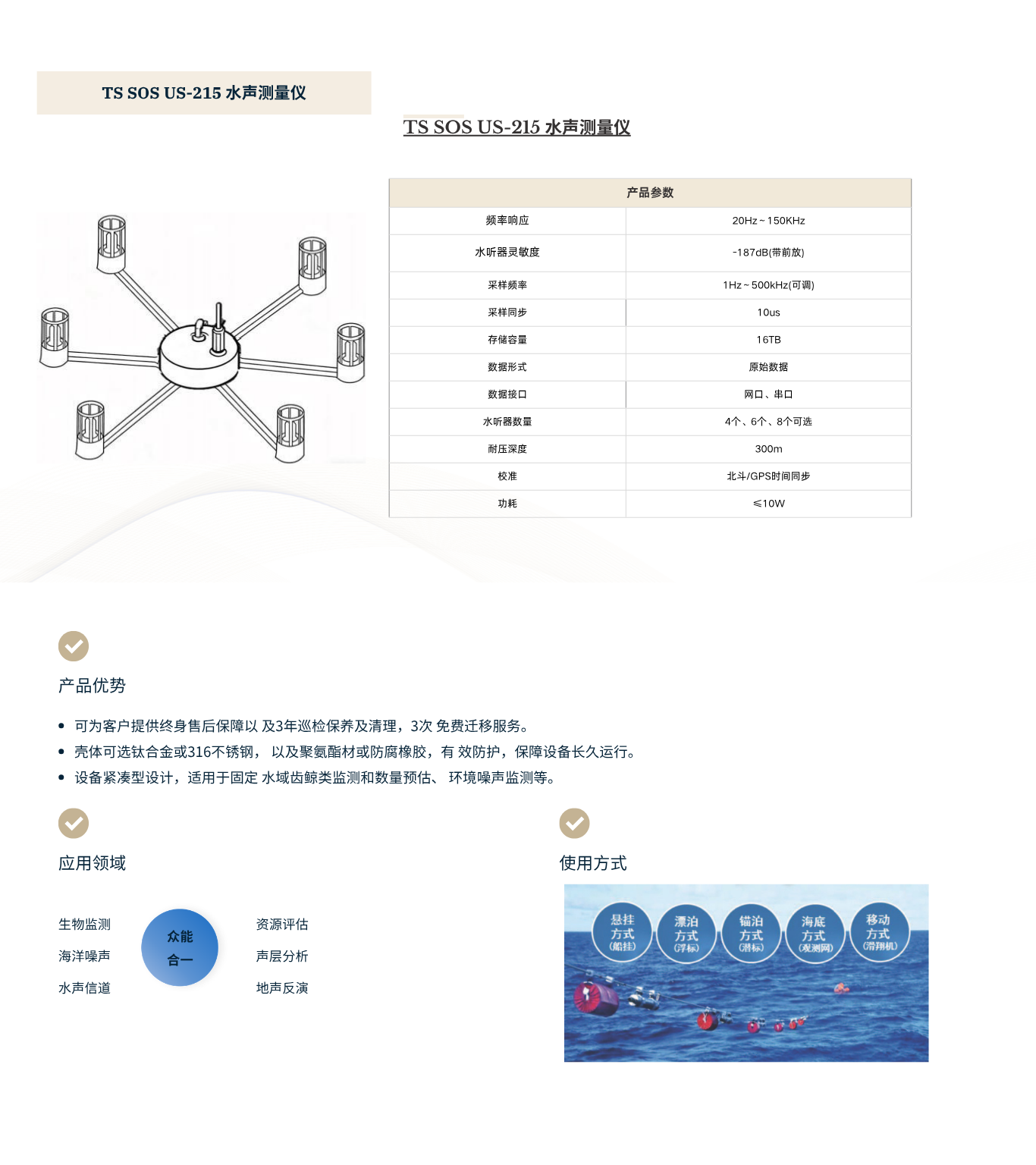 SOS水声测量仪.png